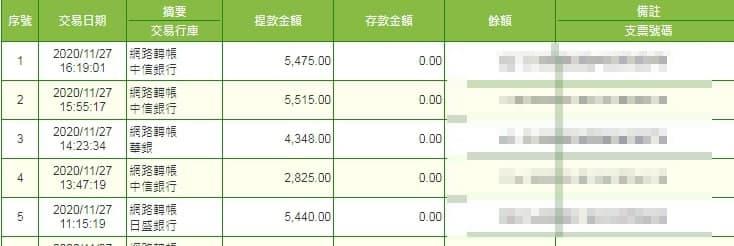 TYC出金保證！台灣運彩會出金，我們TYC也會出金，還有什麼理由選台彩呢?