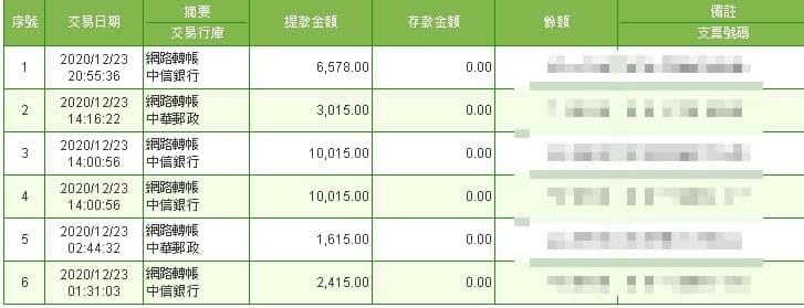 財神娛樂城出金紀錄