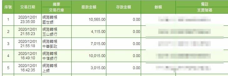 TYC出金保證！提領儲值1比1，不怕被詐騙坑！