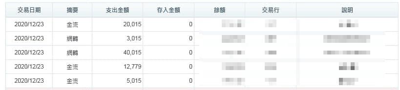 TYC出金紀錄