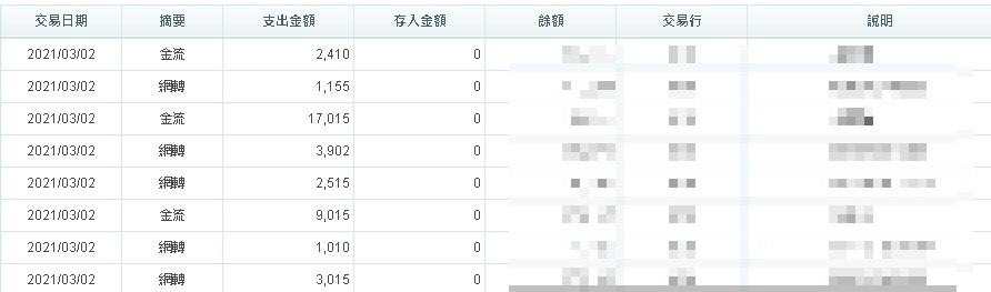 財神娛樂城出金證明！大小出金紀錄都PO給你看！