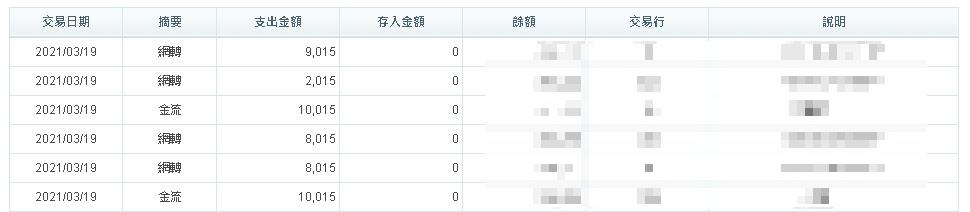 TYC高倍率彩球等你來領獎！