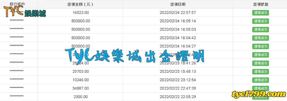 財神娛樂城出金明細-讓你可以在百家樂贏錢後也可以領到錢！