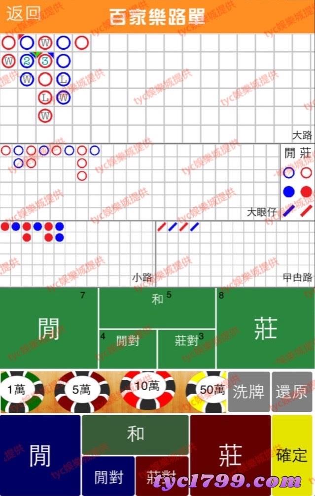 百家樂路法介紹