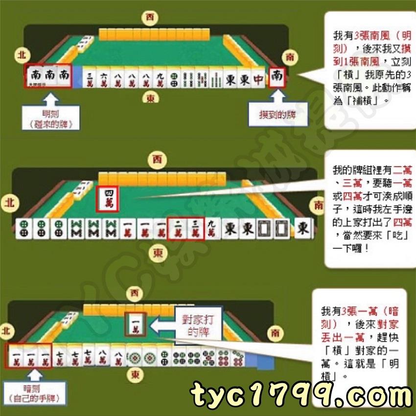 麻將技巧吃、碰、槓牌