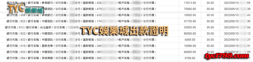 財神娛樂城 信守不渝的出金保證！