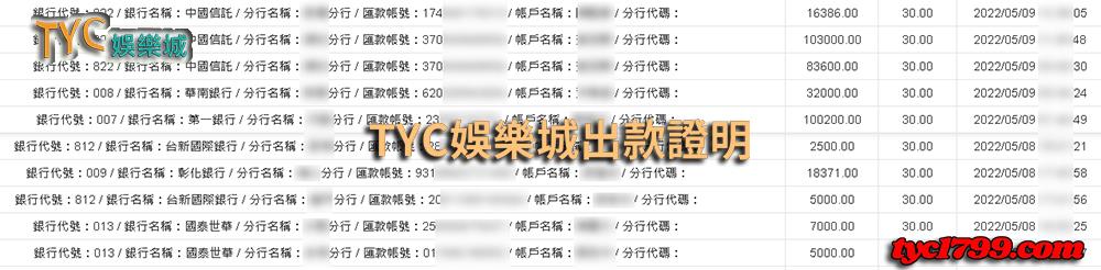 財神娛樂城出金保證！別人都領到錢了還需要懷疑嗎？