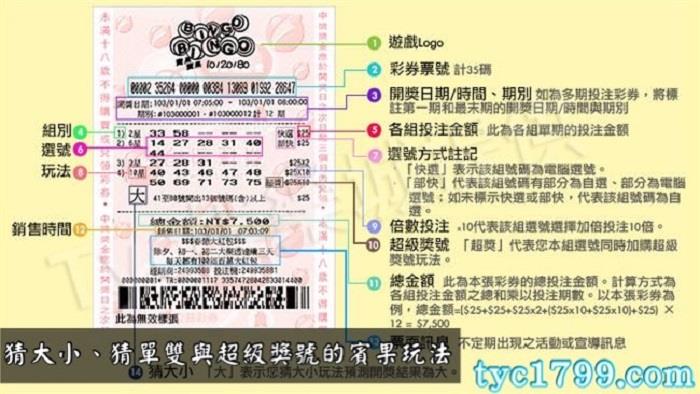 猜大小、猜單雙與超級獎號的賓果玩法